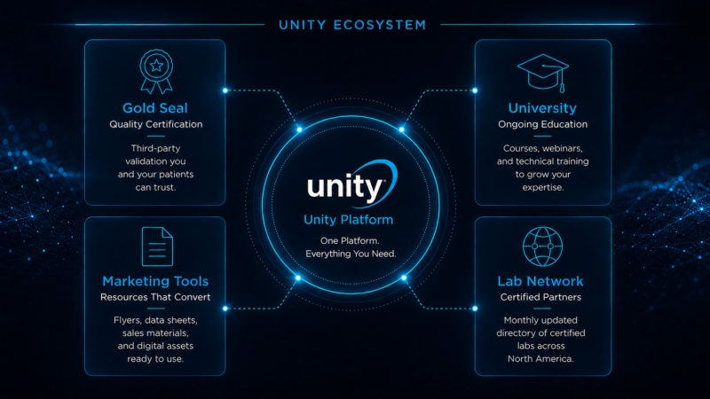 Custom progressive lenses support ecosystem with Unity Lab Network, Gold Seal certification, and dispensing resources